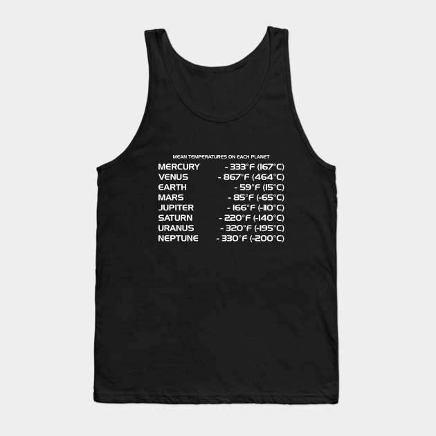 MEAN TEMPERATURES ON EACH PLANET Tank Top by Vec.Art.Store